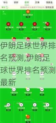 伊朗足球世界排名预测,伊朗足球世界排名预测最新