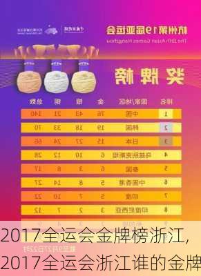 2017全运会金牌榜浙江,2017全运会浙江谁的金牌