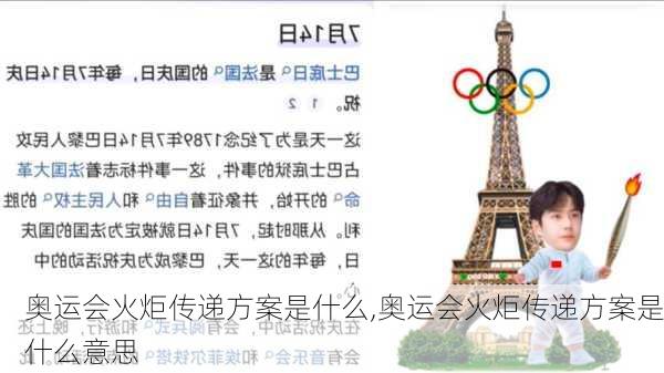 奥运会火炬传递方案是什么,奥运会火炬传递方案是什么意思