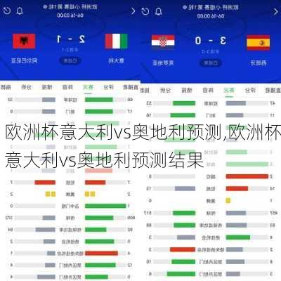 欧洲杯意大利vs奥地利预测,欧洲杯意大利vs奥地利预测结果