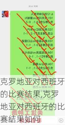克罗地亚对西班牙的比赛结果,克罗地亚对西班牙的比赛结果如何