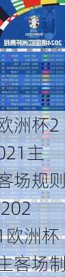 欧洲杯2021主客场规则,2021欧洲杯主客场制