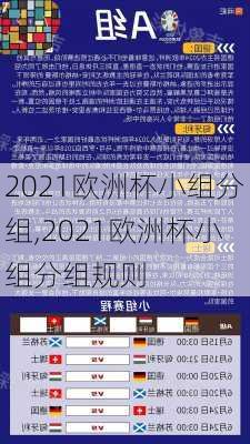 2021欧洲杯小组分组,2021欧洲杯小组分组规则