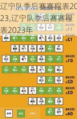 辽宁队季后赛赛程表2023,辽宁队季后赛赛程表2023年