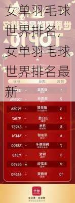 女单羽毛球世界排名,女单羽毛球世界排名最新