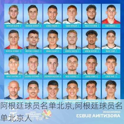 阿根廷球员名单北京,阿根廷球员名单北京人