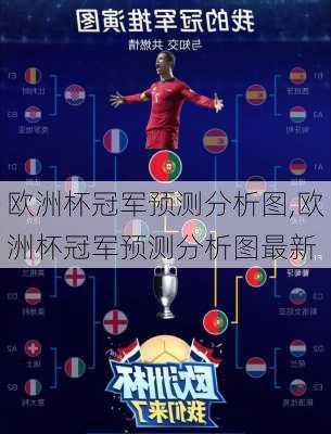 欧洲杯冠军预测分析图,欧洲杯冠军预测分析图最新