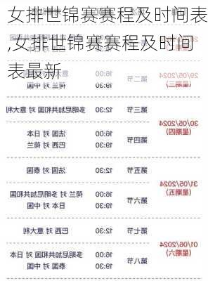 女排世锦赛赛程及时间表,女排世锦赛赛程及时间表最新