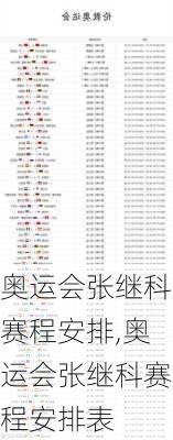 奥运会张继科赛程安排,奥运会张继科赛程安排表