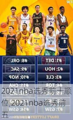 2021nba选秀前十顺位,2021nba选秀前五