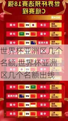 世界杯亚洲区几个名额,世界杯亚洲区几个名额出线