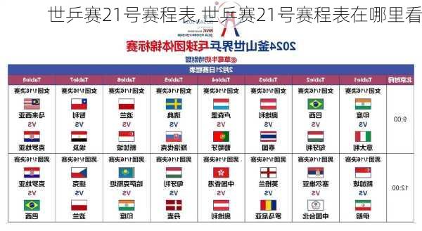 世乒赛21号赛程表,世乒赛21号赛程表在哪里看