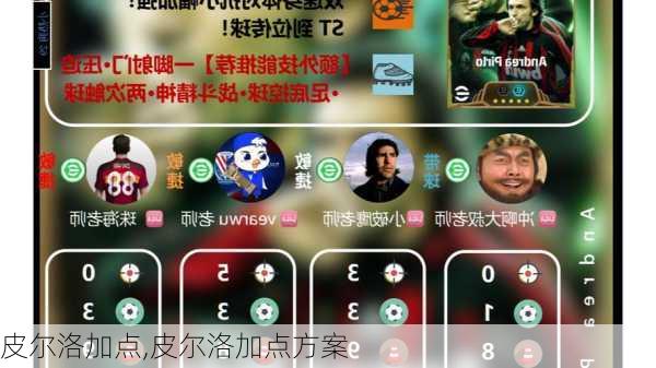 皮尔洛加点,皮尔洛加点方案