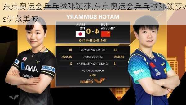 东京奥运会乒乓球孙颖莎,东京奥运会乒乓球孙颖莎vs伊藤美诚