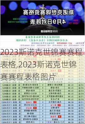 2023斯诺克世锦赛赛程表格,2023斯诺克世锦赛赛程表格图片