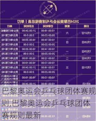 巴黎奥运会乒乓球团体赛规则,巴黎奥运会乒乓球团体赛规则最新