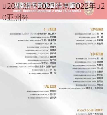 u20亚洲杯2023结果,2022年u20亚洲杯