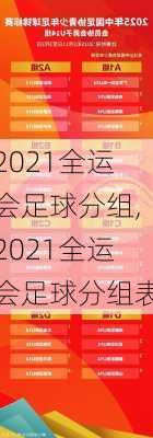 2021全运会足球分组,2021全运会足球分组表