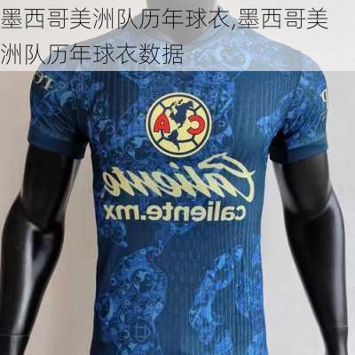 墨西哥美洲队历年球衣,墨西哥美洲队历年球衣数据