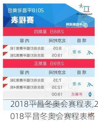 2018平昌冬奥会赛程表,2018平昌冬奥会赛程表格