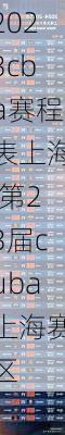 2023cba赛程表上海,第23届cuba上海赛区