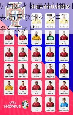 历届欧洲杯最佳门将列表,历届欧洲杯最佳门将列表图片