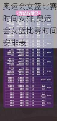 奥运会女篮比赛时间安排,奥运会女篮比赛时间安排表