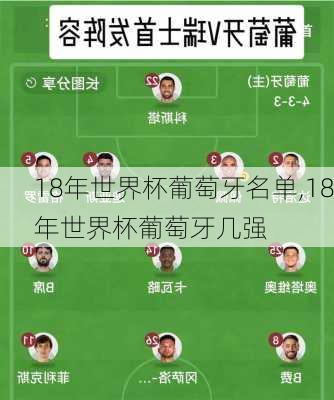 18年世界杯葡萄牙名单,18年世界杯葡萄牙几强
