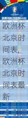 欧洲杯北京时间表,欧洲杯北京时间表最新