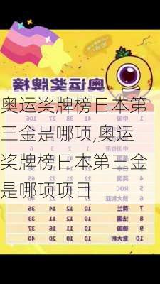 奥运奖牌榜日本第三金是哪项,奥运奖牌榜日本第三金是哪项项目