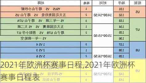 2021年欧洲杯赛事日程,2021年欧洲杯赛事日程表