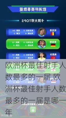 欧洲杯最佳射手人数最多的一届,欧洲杯最佳射手人数最多的一届是哪一年
