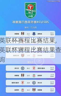 英联杯赛程比赛结果,英联杯赛程比赛结果查询