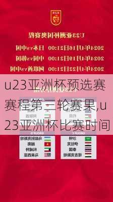 u23亚洲杯预选赛赛程第三轮赛果,u23亚洲杯比赛时间