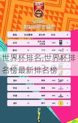 世界杯排名,世界杯排名榜最新排名榜