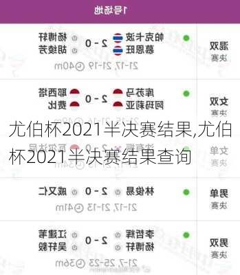 尤伯杯2021半决赛结果,尤伯杯2021半决赛结果查询