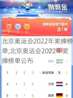 北京奥运会2022年奖牌榜单,北京奥运会2022年奖牌榜单公布