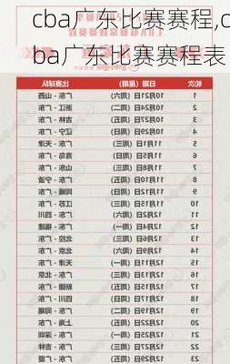 cba广东比赛赛程,cba广东比赛赛程表