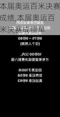 本届奥运百米决赛成绩,本届奥运百米决赛成绩单