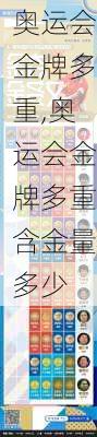 奥运会金牌多重,奥运会金牌多重含金量多少