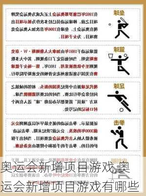 奥运会新增项目游戏,奥运会新增项目游戏有哪些