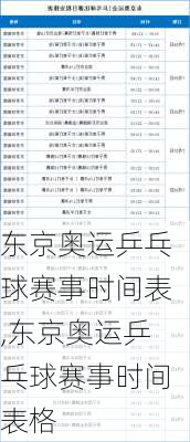 东京奥运乒乓球赛事时间表,东京奥运乒乓球赛事时间表格