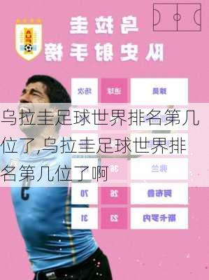 乌拉圭足球世界排名第几位了,乌拉圭足球世界排名第几位了啊