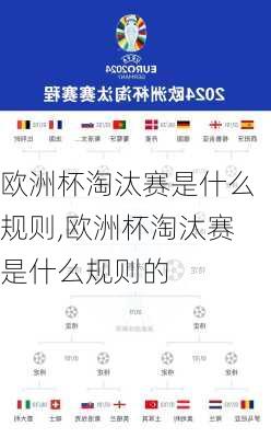 欧洲杯淘汰赛是什么规则,欧洲杯淘汰赛是什么规则的