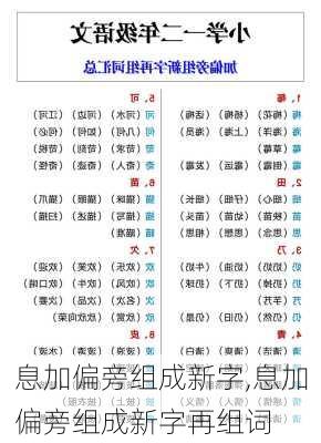 息加偏旁组成新字,息加偏旁组成新字再组词