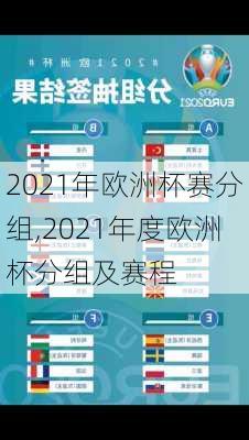 2021年欧洲杯赛分组,2021年度欧洲杯分组及赛程