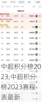 中超积分榜2023,中超积分榜2023赛程表最新