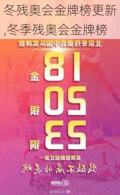 冬残奥会金牌榜更新,冬季残奥会金牌榜