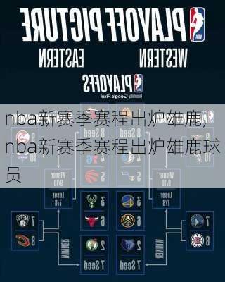 nba新赛季赛程出炉雄鹿,nba新赛季赛程出炉雄鹿球员