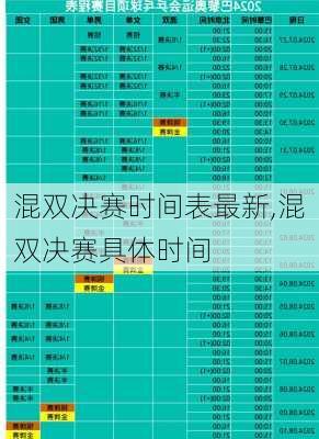 混双决赛时间表最新,混双决赛具体时间
